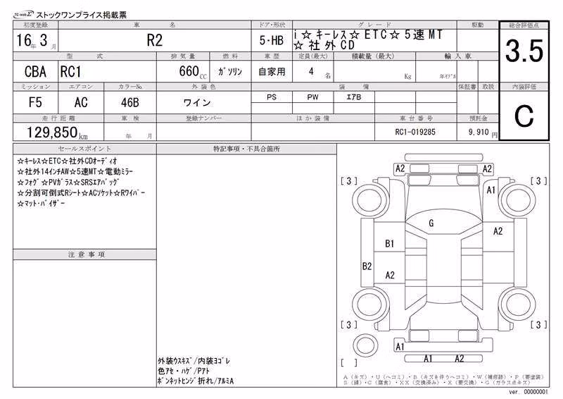 SUBARU R2