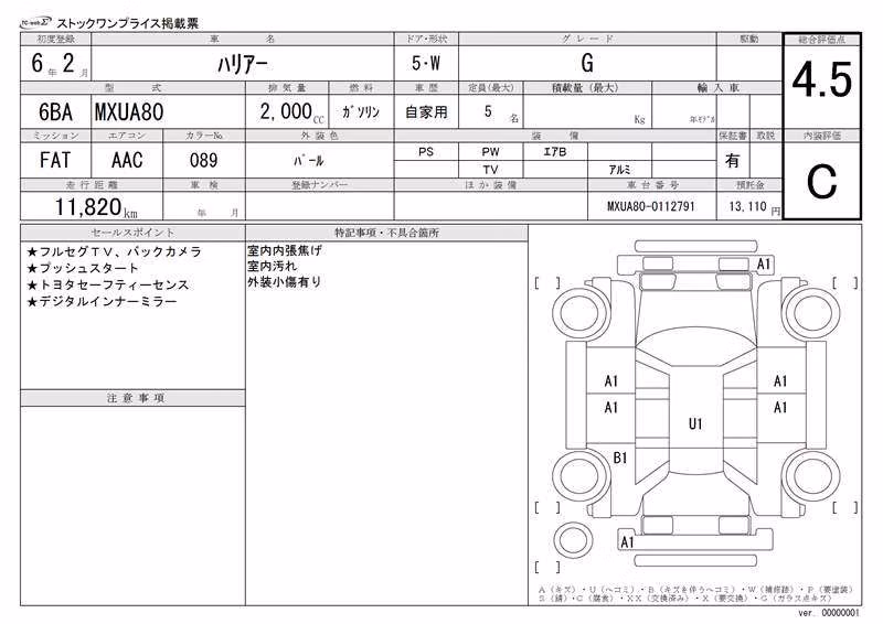 TOYOTA HARRIER