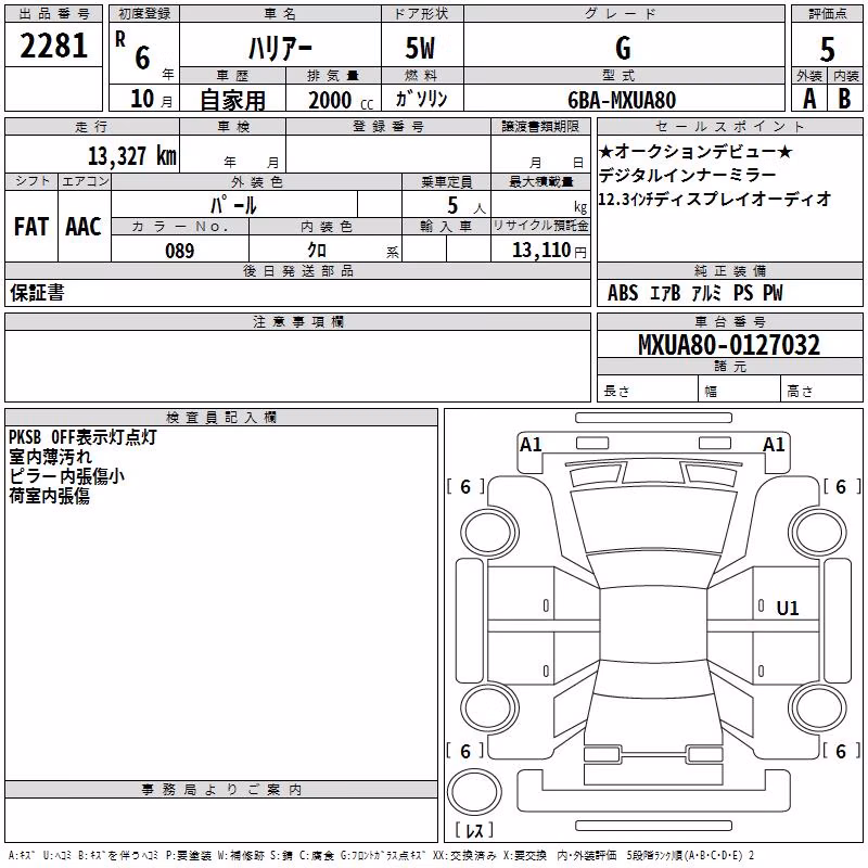 TOYOTA HARRIER