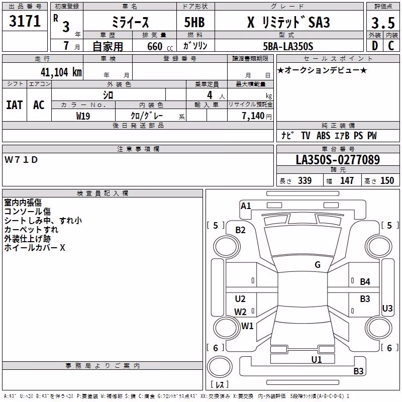 DAIHATSU MIRA E:S