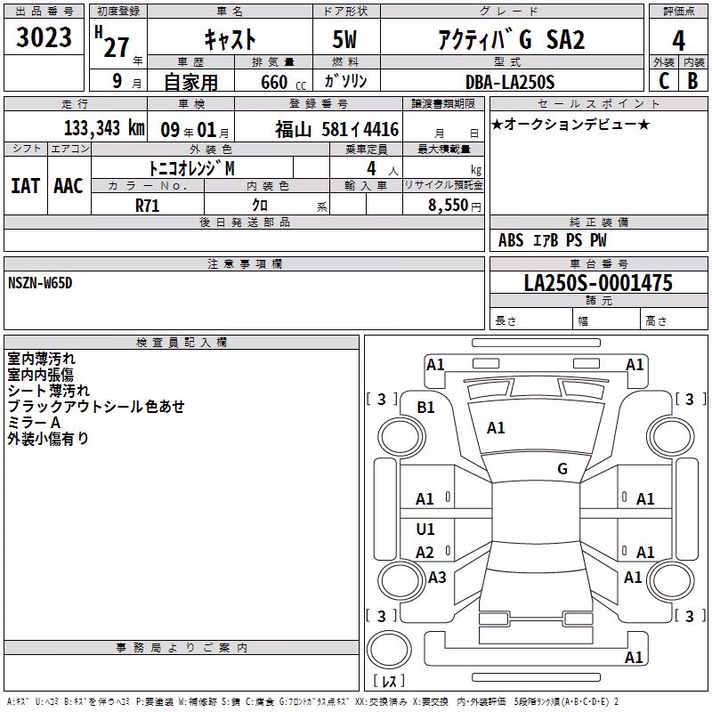 DAIHATSU CAST