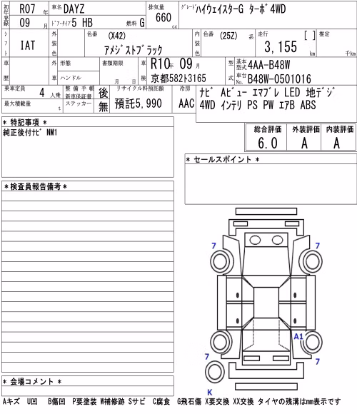 NISSAN DAYZ