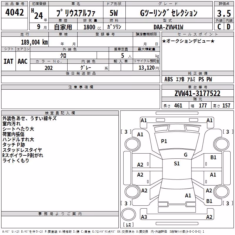 TOYOTA PRIUS ALPHA
