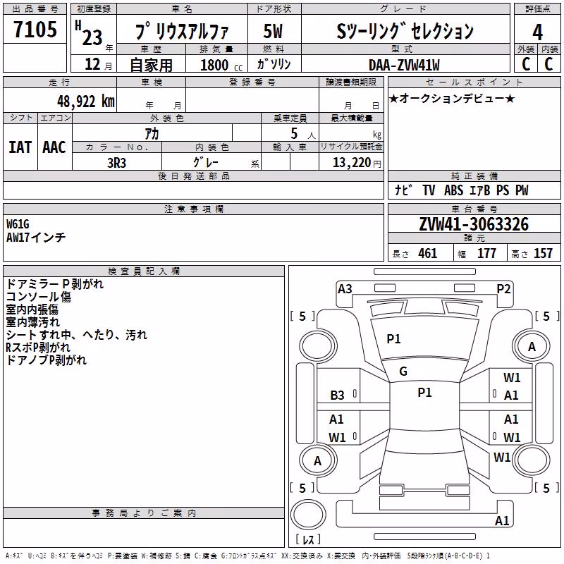 TOYOTA PRIUS ALPHA