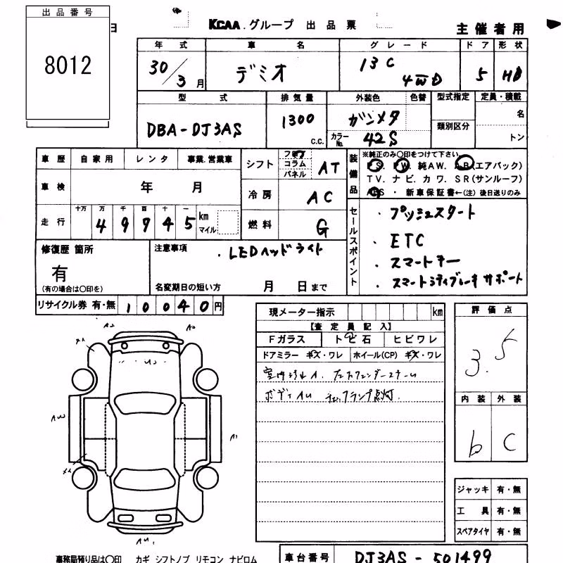MAZDA DEMIO