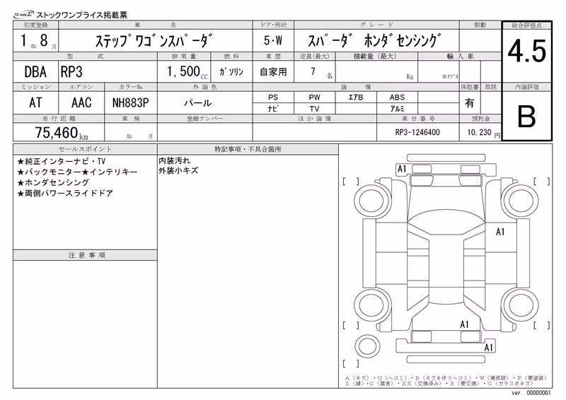 HONDA STEPWGN