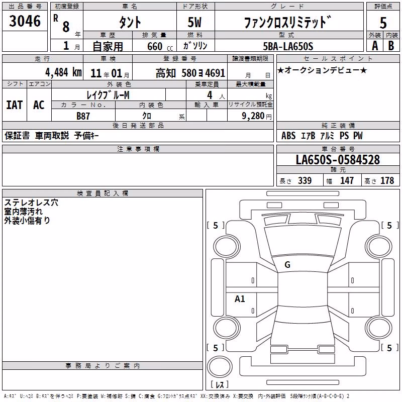 DAIHATSU TANTO
