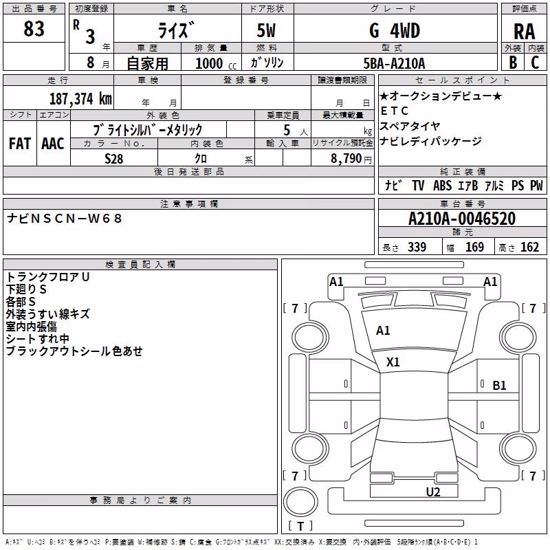 TOYOTA RAIZE