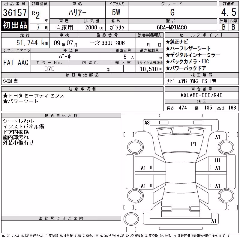 TOYOTA HARRIER