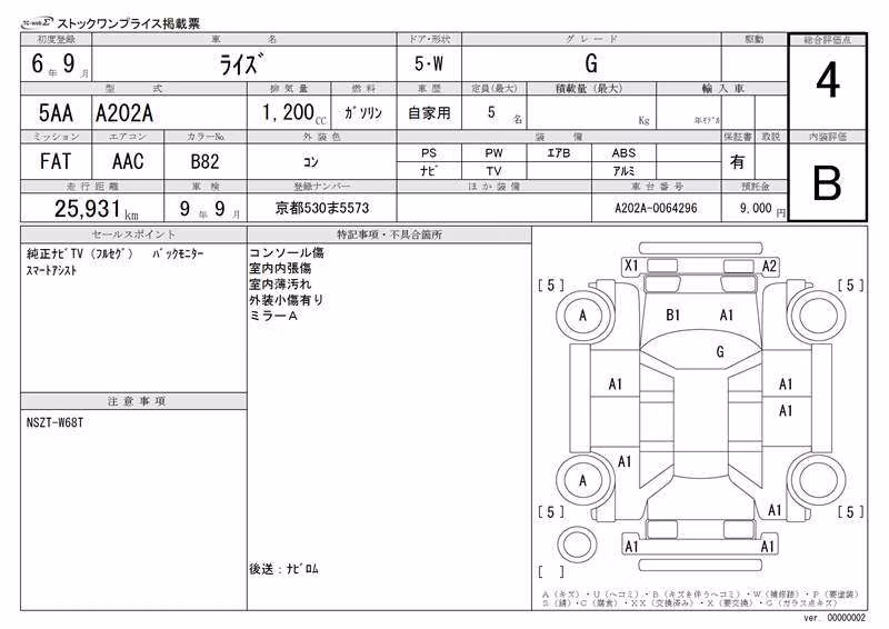 TOYOTA RAIZE