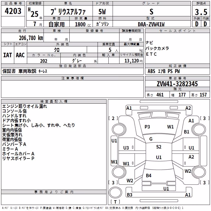 TOYOTA PRIUS ALPHA