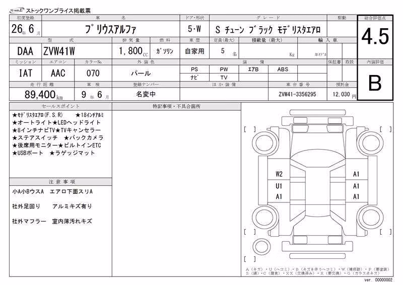 TOYOTA PRIUS ALPHA