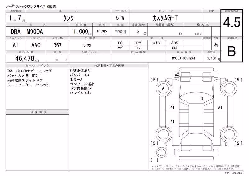 TOYOTA TANK