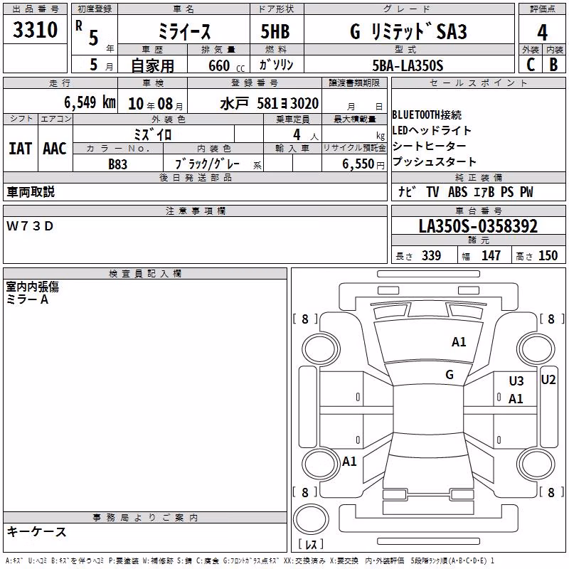 DAIHATSU MIRA E:S