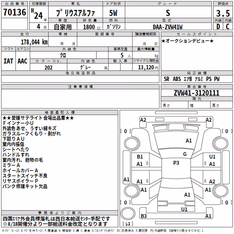 TOYOTA PRIUS ALPHA