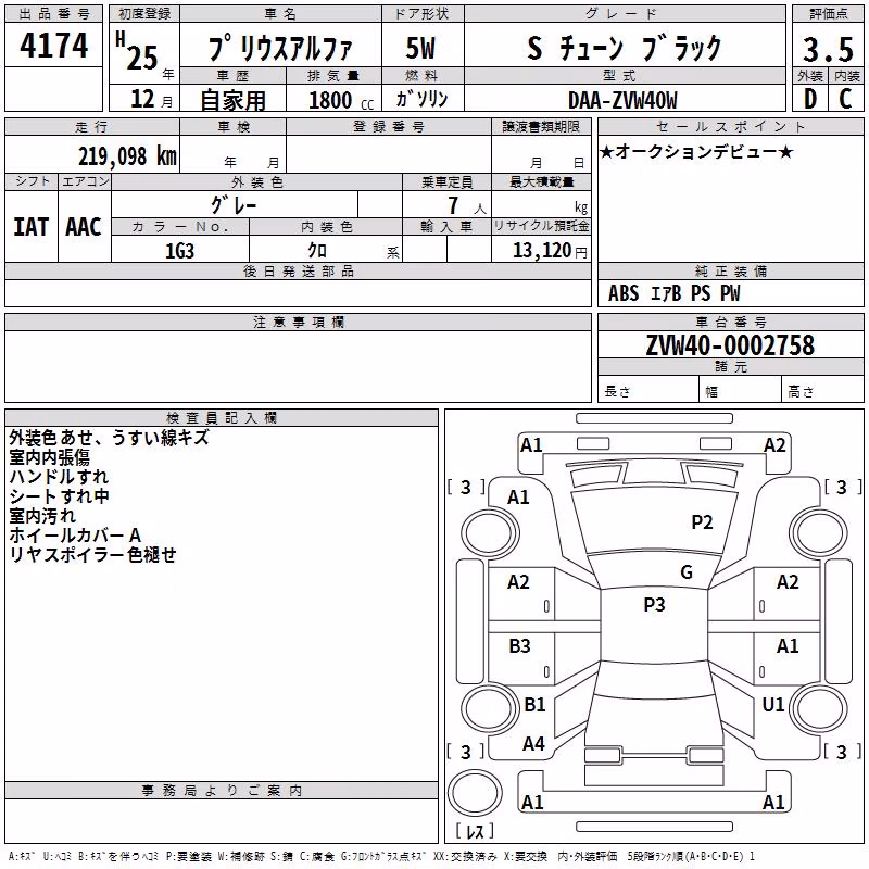 TOYOTA PRIUS ALPHA