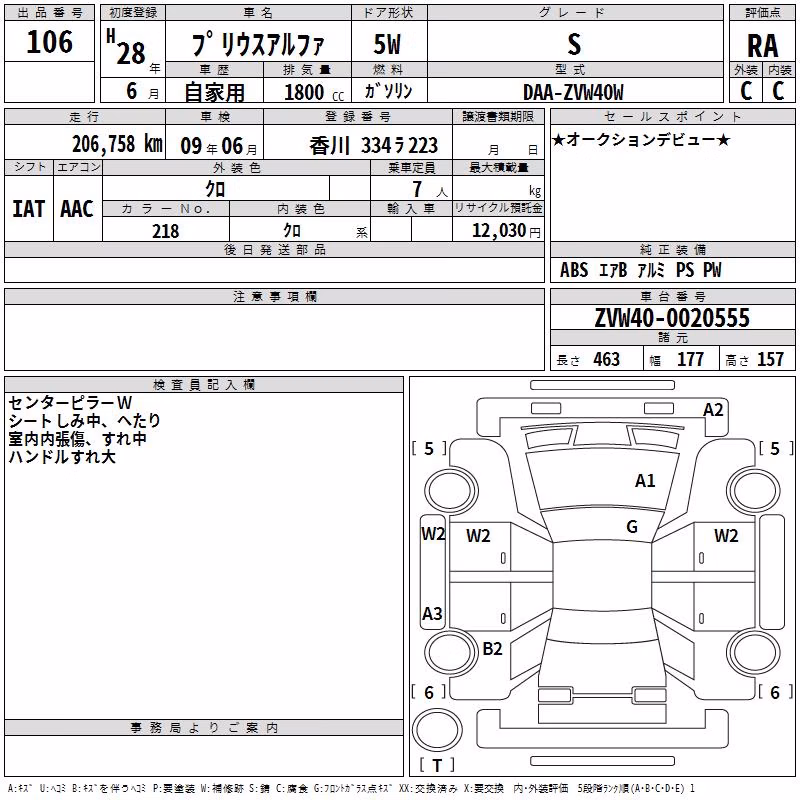 TOYOTA PRIUS ALPHA