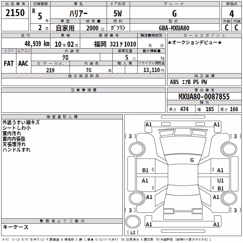 TOYOTA HARRIER