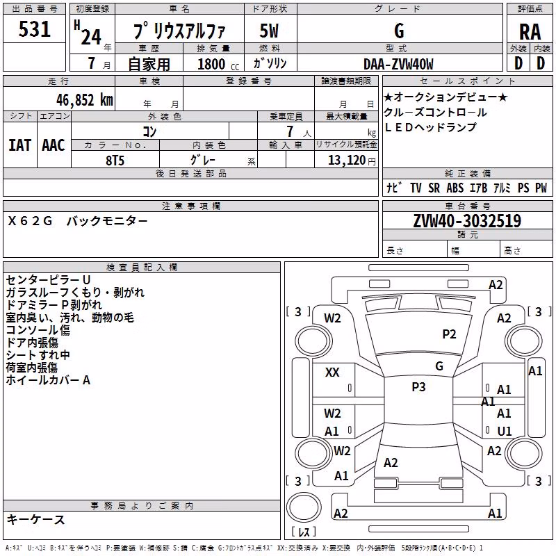 TOYOTA PRIUS ALPHA