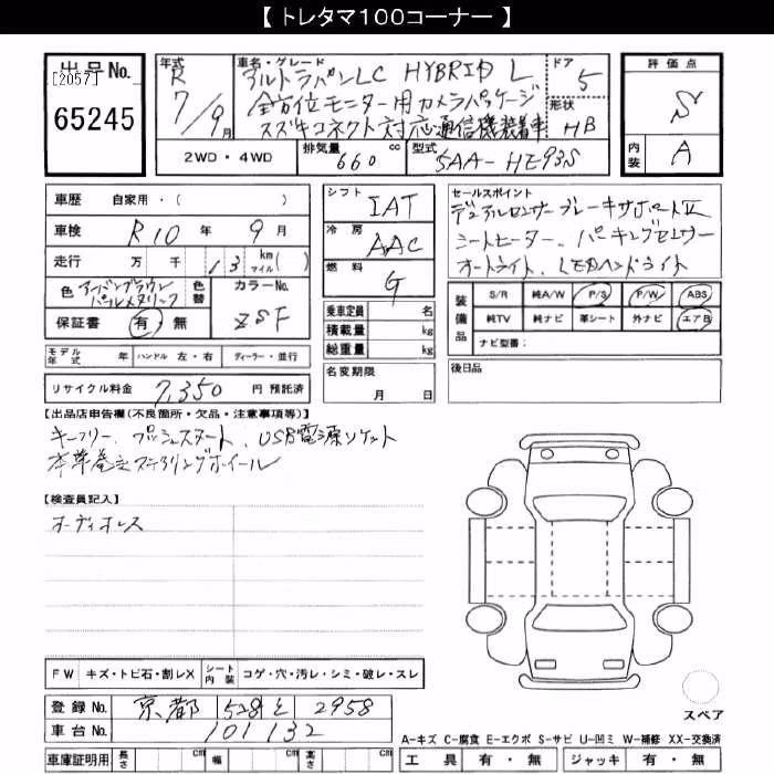 SUZUKI ALTO LAPIN