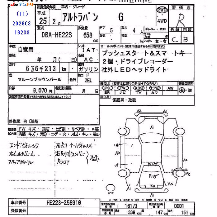 SUZUKI ALTO LAPIN
