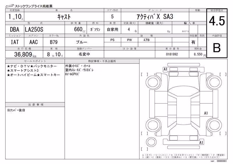 DAIHATSU CAST