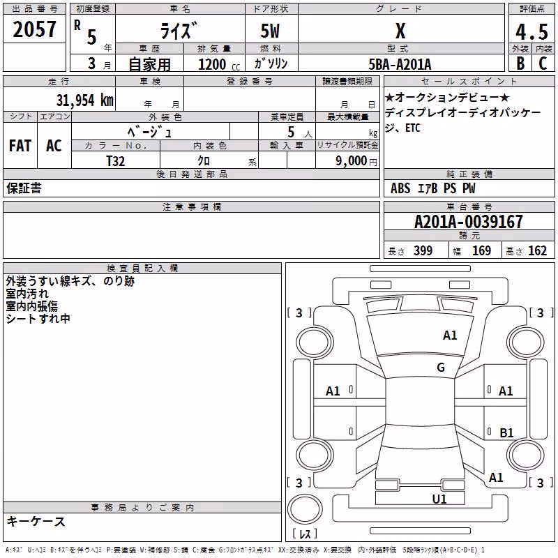 TOYOTA RAIZE