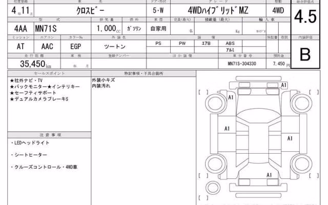 SUZUKI XBEE