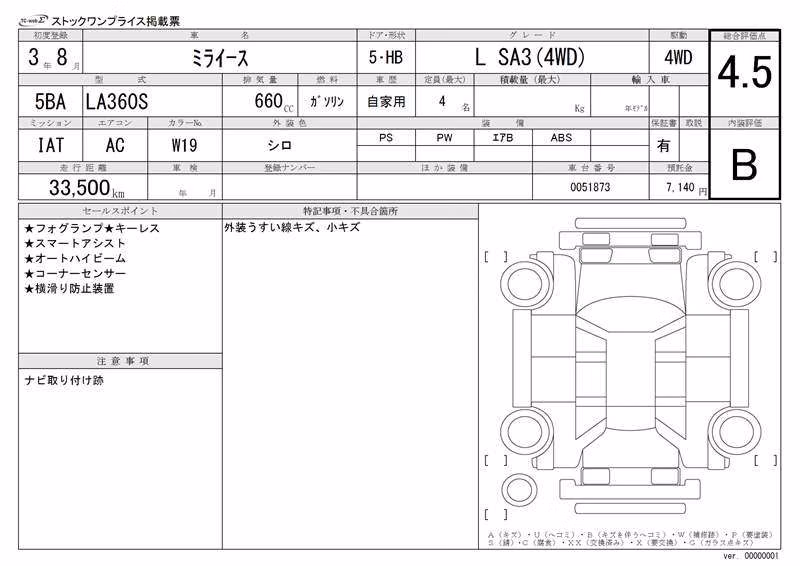 DAIHATSU MIRA E:S