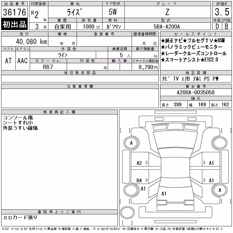 TOYOTA RAIZE
