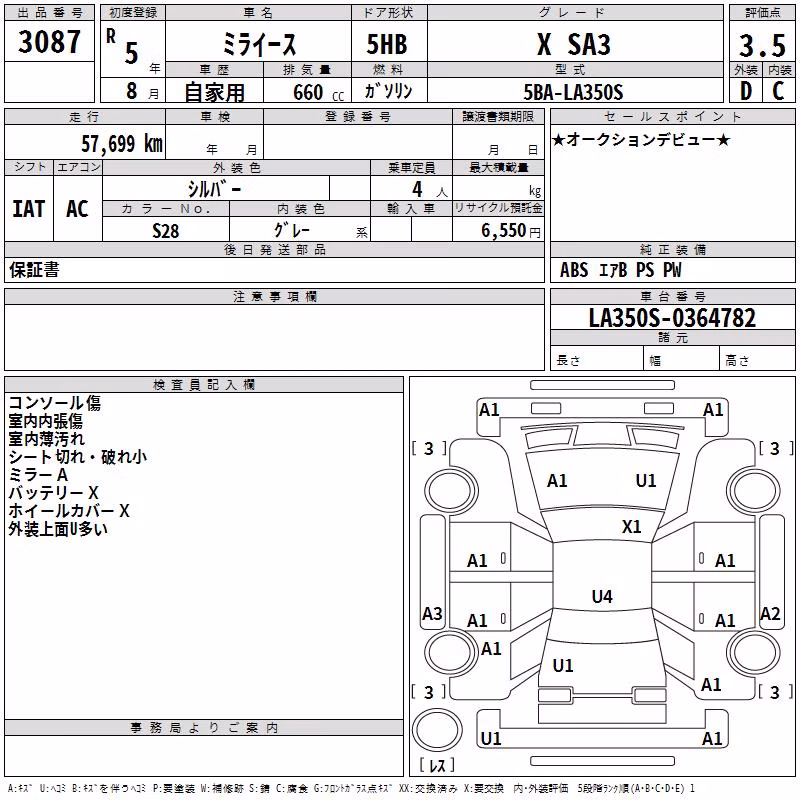 DAIHATSU MIRA E:S