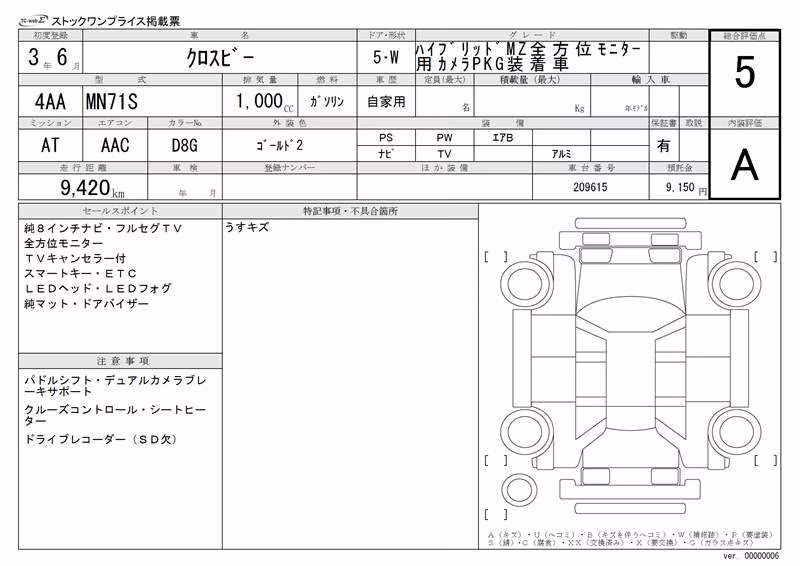 SUZUKI XBEE