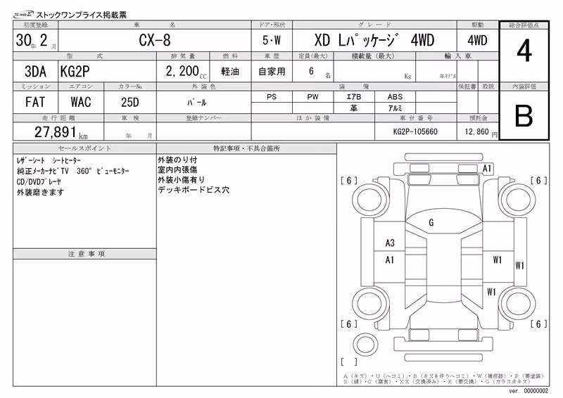 MAZDA CX-8