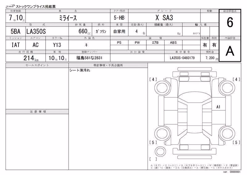 DAIHATSU MIRA E:S
