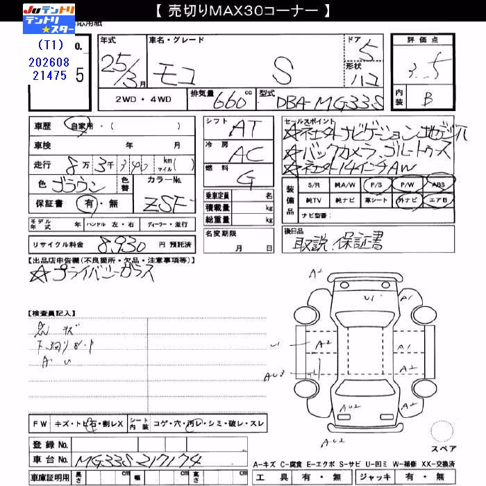NISSAN MOCO