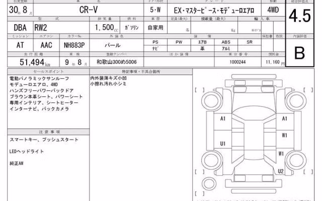 HONDA CR-V