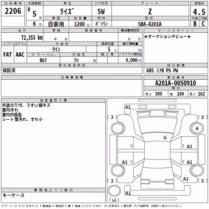 TOYOTA RAIZE