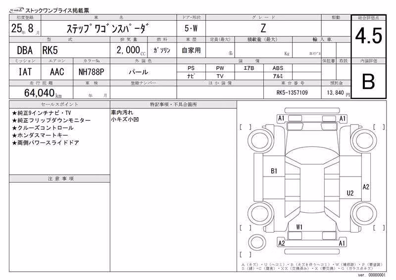 HONDA STEPWGN