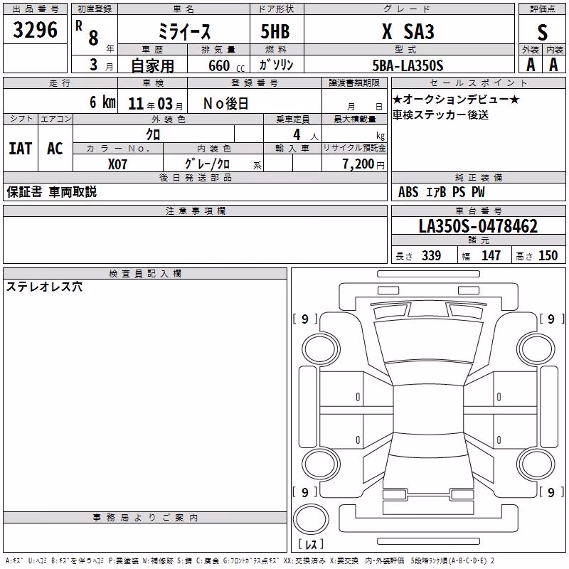 DAIHATSU MIRA E:S