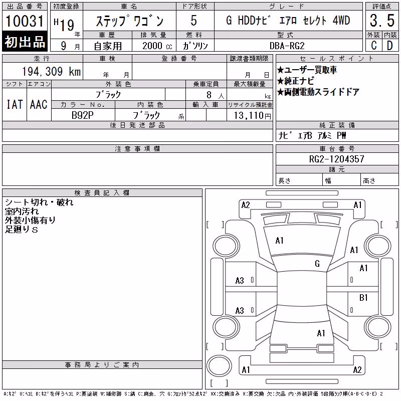 HONDA STEPWGN