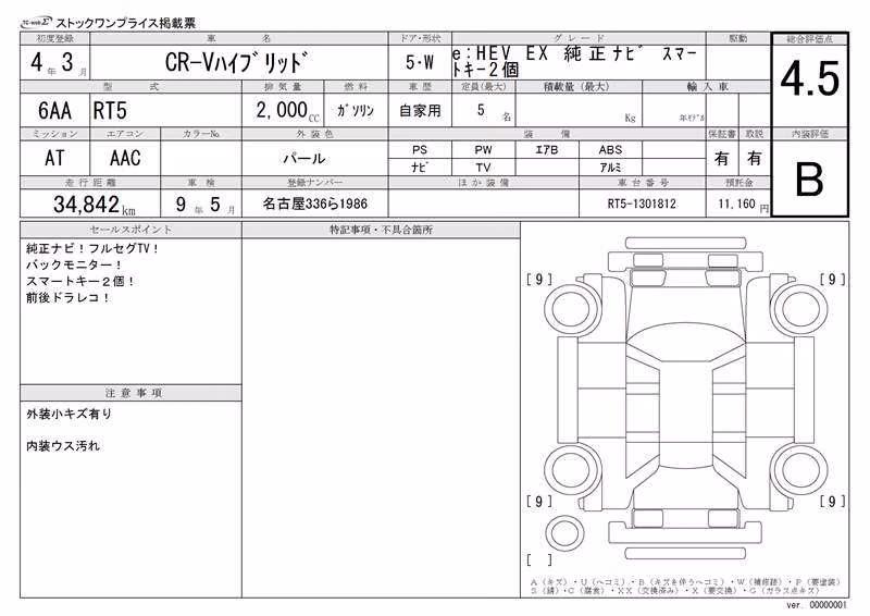 HONDA CR-V
