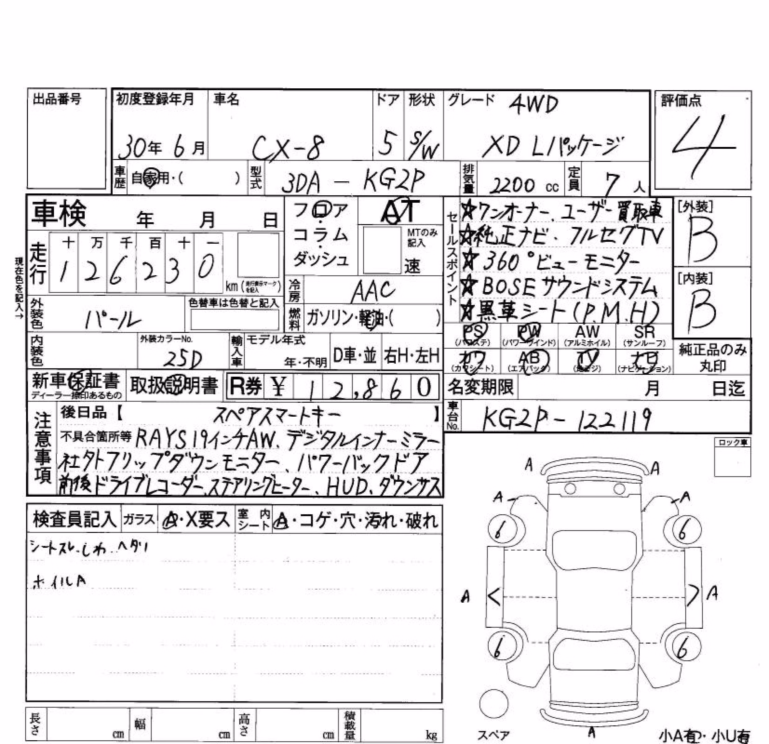 MAZDA CX-8