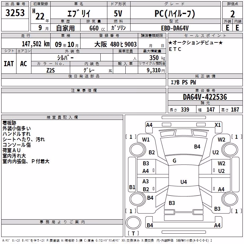 SUZUKI EVERY