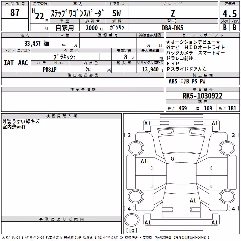 HONDA STEPWGN