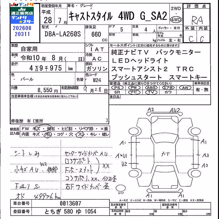 DAIHATSU CAST