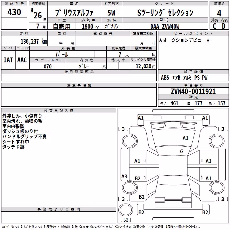 TOYOTA PRIUS ALPHA