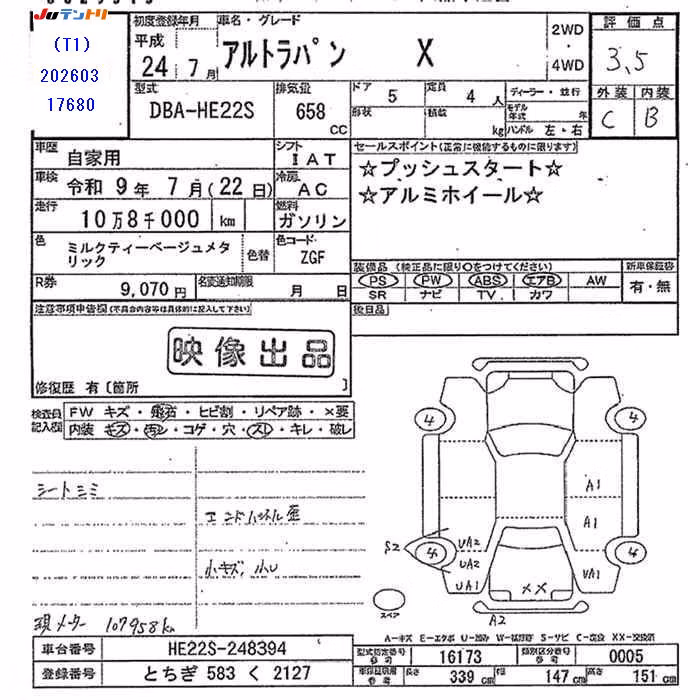 SUZUKI ALTO LAPIN