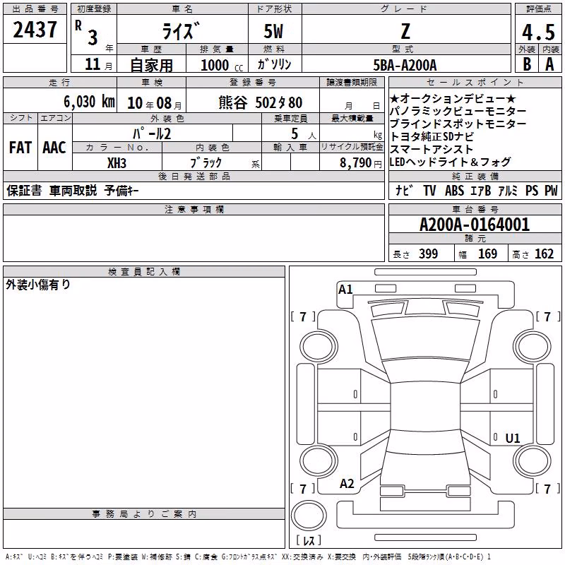 TOYOTA RAIZE