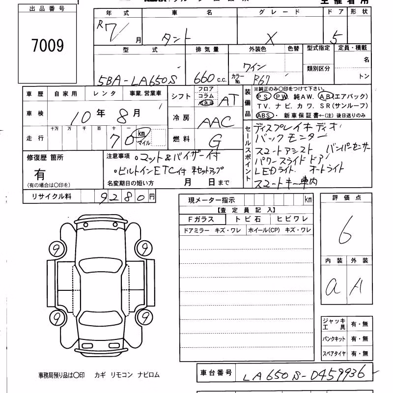 DAIHATSU TANTO
