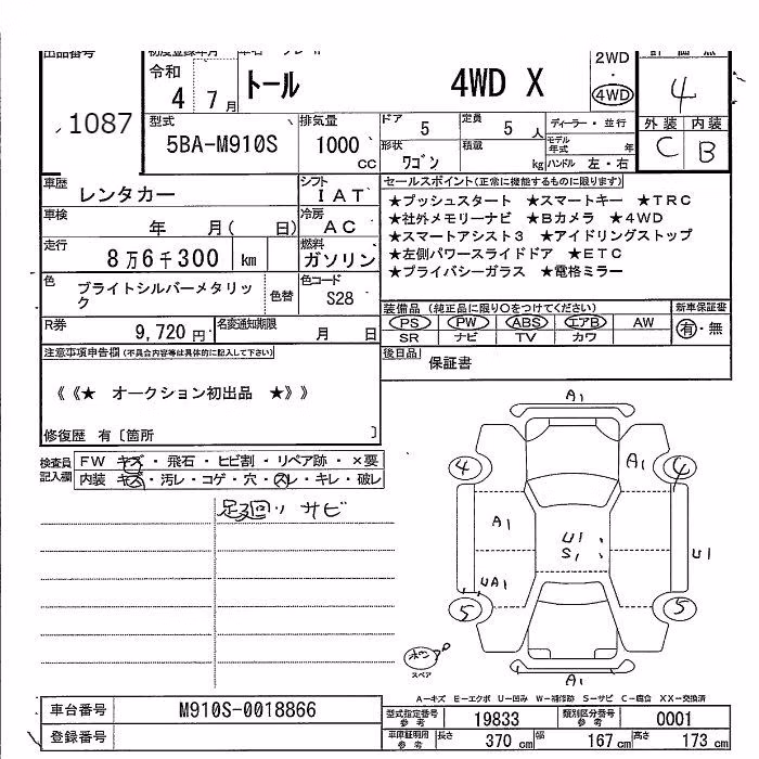 DAIHATSU THOR